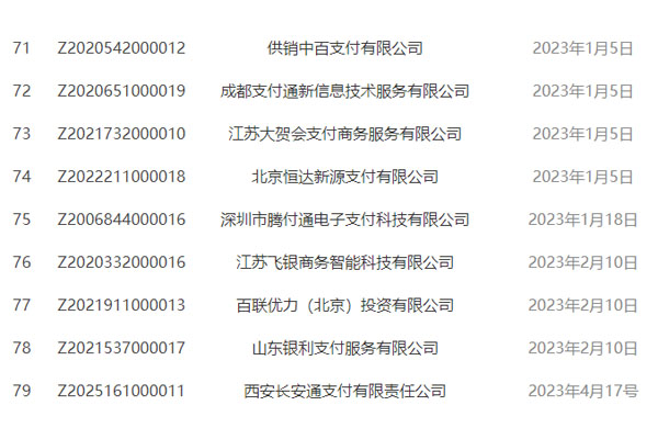 央行在2023年注销支付牌照已达9张.jpg