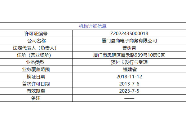 厦门夏商电子商务有限公司.jpg